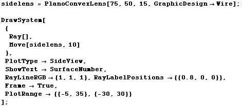 sidelens = PlanoConvexLens[75, 50, 15, GraphicDesignWire] ;  RowBox[{RowBox[{D ...  Frame  True, ,, , PlotRange  {{-5, 35}, {-30, 30}}}], , ]}], ;}] 