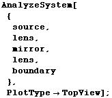 AnalyzeSystem[ {source, lens, mirror, lens, boundary}, PlotTypeTopView] ;