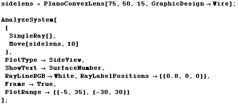 sidelens = PlanoConvexLens[75, 50, 15, GraphicDesignWire] ; <br /> RowBox[{RowBox[{Ana ...  Frame  True, ,, , PlotRange  {{-5, 35}, {-30, 30}}}], , ]}], ;}] 