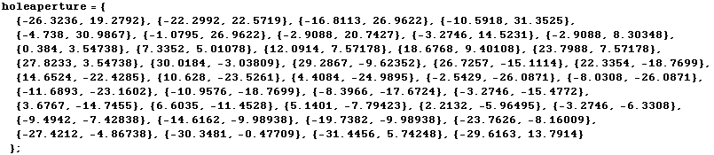 RowBox[{RowBox[{holeaperture, =, RowBox[{{, , RowBox[{RowBox[{{, RowBox[{RowBox[{-, 26 ... 4248}], }}], ,, RowBox[{{, RowBox[{RowBox[{-, 29.6163}], ,, 13.7914}], }}]}], , }}]}], ;}]