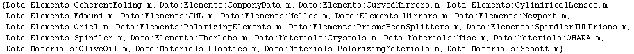 {Data:Elements:CoherentEaling.m, Data:Elements:CompanyData.m, Data:Elements:CurvedMirrors.m, D ... veOil.m, Data:Materials:Plastics.m, Data:Materials:PolarizingMaterials.m, Data:Materials:Schott.m}