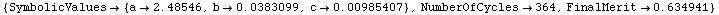RowBox[{{, RowBox[{RowBox[{SymbolicValues, , RowBox[{{, RowBox[{RowBox[{a, , 2 ... 85407}]}], }}]}], ,, NumberOfCycles364, ,, RowBox[{FinalMerit, , 0.634941}]}], }}]