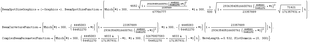 RowBox[{{, RowBox[{BeamSpotSizeGraphics (⁃Graphics⁃), ,, BeamSpotSizeFunct ... 931) - #1] &), ,, RowBox[{WaveLength, , 0.532}], ,, PlotDomain {0, 300}}], }}]