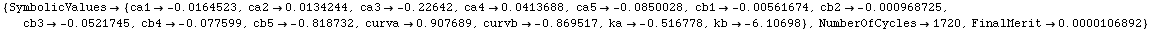 RowBox[{{, RowBox[{RowBox[{SymbolicValues, , RowBox[{{, RowBox[{RowBox[{ca1, , ... }]}], }}]}], ,, NumberOfCycles1720, ,, RowBox[{FinalMerit, , 0.0000106892}]}], }}]